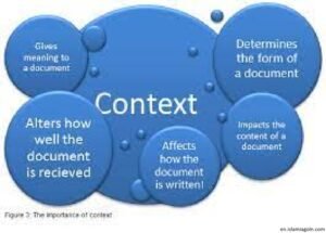 Contents of Text and Context 